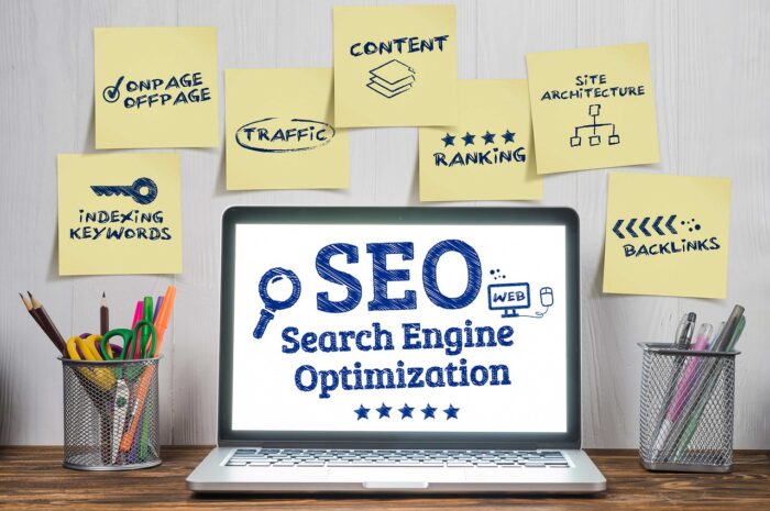 Increase Your Digital Success with SEO-Focused Content